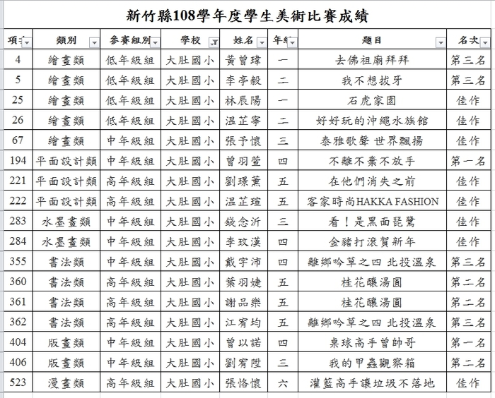 圖片說明