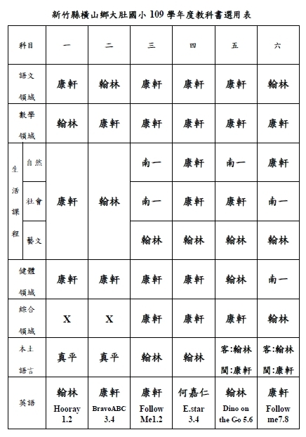 圖片說明