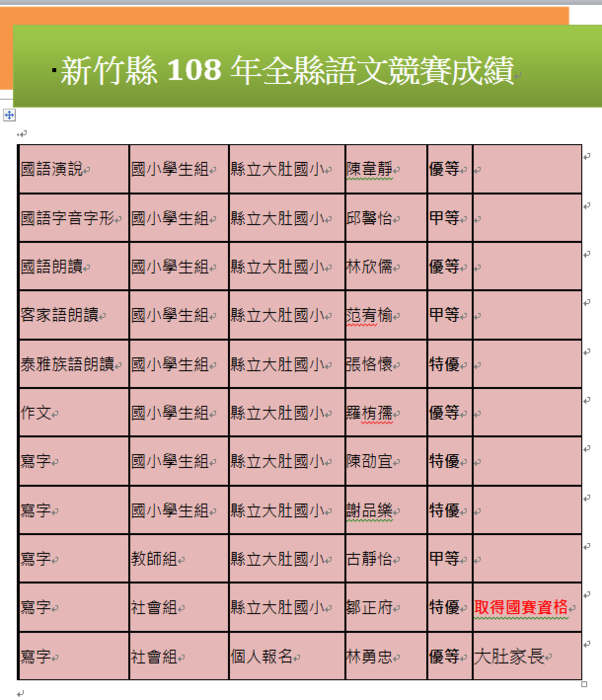 圖片說明
